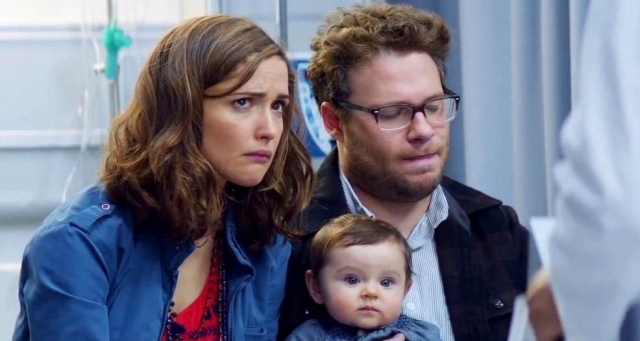 RESENHA CRÍTICA: Vizinhos (Neighbors)