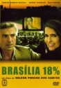 Brasília 18%